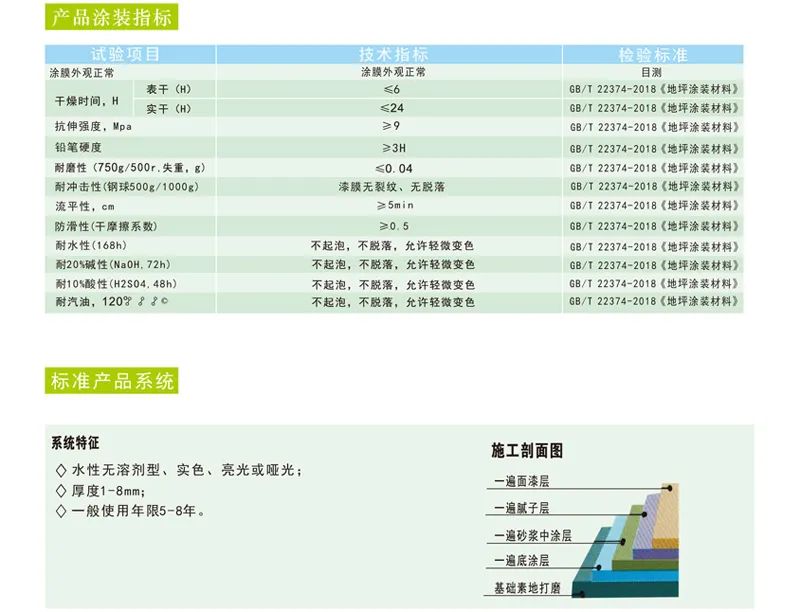 水性環(huán)氧自流平